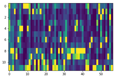 _images/chromagram.png