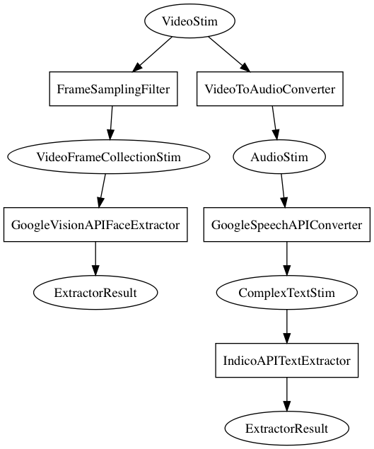 _images/graph.png